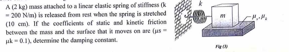 A (2 kg) mass attached to a linear elastic spring of stiffness (k
200 N/m) is released from rest when the spring is stretched
(10 cm). If the coefficients of static and kinetic friction
between the mass and the surface that it moves on are (us=
uk = 0.1), determine the damping constant.
=
=
m
Fig (3)