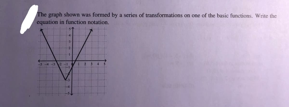 The graph shown was formed by a series of transformations on one of the basic functions. Write the
equation in function notation.
