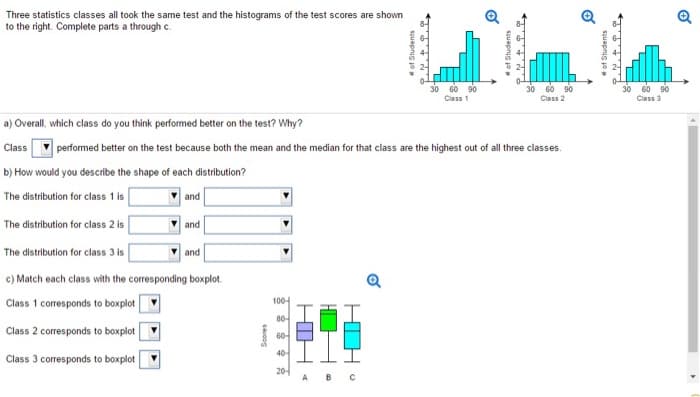 Three statistics classes all took the same test and the histograms of the test scores are shown
to the right. Complete parts a through c.
a) Overall, which class do you think performed better on the test? Why?
Class
b) How would you describe the shape of each distribution?
The distribution for class 1 is
The distribution for class 2 is
The distribution for class 3 is
c) Match each class with the corresponding boxplot.
Class 1 corresponds to boxplot
Class 2 corresponds to boxplot
Class 3 corresponds to boxplot
and
and
and
Scores
100-
80-
60-
40-
20
# of Students
HOH
14.99
performed better on the test because both the mean and the median for that class are the highest out of all three classes.
60
Class 1
90
of Students
PRADE
30
60 90
Class 2
of Students
P.N.A.P.9,
30
60 90
Class 3