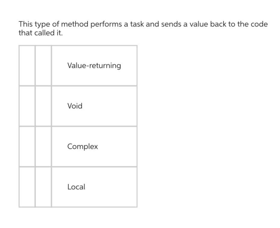 This type of method performs a task and sends a value back to the code
that called it.
Value-returning
Void
Complex
Local