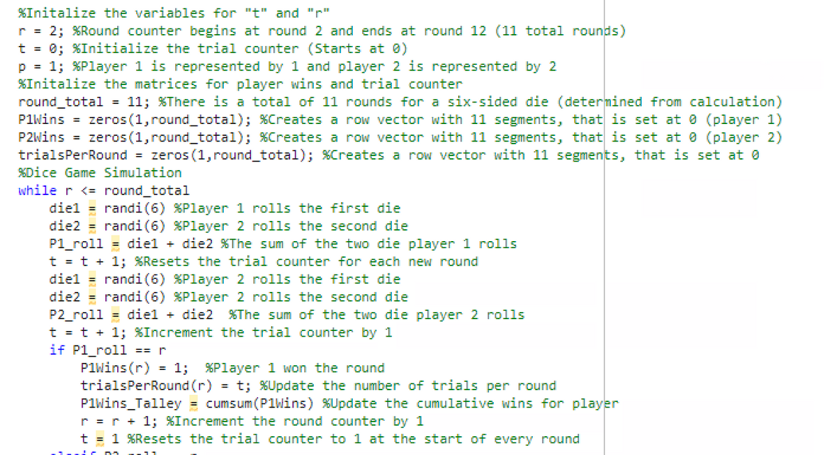 % Initalize the variables for "t" and "r"
r = 2; %Round counter begins at round 2 and ends at round 12 (11 total rounds)
t = 0; %Initialize the trial counter (Starts at 0)
p = 1; %Player 1 is represented by 1 and player 2 is represented by 2
%Initalize the matrices for player wins and trial counter
round_total 11; *There is a total of 11 rounds for a six-sided die (determined from calculation)
P1Wins = zeros (1, round_total); %Creates a row vector with 11 segments, that is set at 0 (player 1)
P2Wins = zeros (1,round_total); %Creates a row vector with 11 segments, that is set at 0 (player 2)
trialsPerRound = zeros (1,round_total); %Creates a row vector with 11 segments, that is set at 0
%Dice Game Simulation
while r <= round_total
=
diel =
% Player 1 rolls the first die
randi (6)
die2 = randi (6) %Player 2 rolls the second die
P1_roll = diel + die2 %The sum of the two die player 1 rolls
t = t + 1; %Resets the trial counter for each new round
diel = randi (6) %Player 2 rolls the first die
die2 = randi (6) %Player 2 rolls the second die
P2_roll = diel + die2 %The sum of the two die player 2 rolls
t = t + 1; %Increment the trial counter by 1
if Pl_roll == r
P1Wins (r) = 1; %Player 1 won the round
trialsPerRound (r) = t; %Update the number of trials per round
P1Wins Talley = cumsum (P1Wins) %Update the cumulative wins for player
r = r + 1; %Increment the round counter by 1
t = 1 %Resets the trial counter to 1 at the start of every round
11