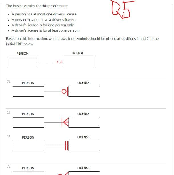 The business rules for this problem are:
• A person has at most one driver's license.
• A person may not have a driver's license.
.
• A driver's license is for one person only.
. A driver's license is for at least one person.
Based on this information, what crows foot symbols should be placed at positions 1 and 2 in the
initial ERD below.
O
PERSON
PERSON
PERSON
PERSON
PERSON
K
LICENSE
LICENSE
LICENSE
LICENSE
Q5
LICENSE