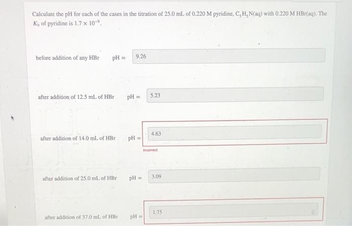 Calculate the pH for each of the cases in the titration of 25.0 mL of 0.220 M pyridine, C, H, N(aq) with 0.220 M HBr(aq). The
K, of pyridine is 1.7 x 10-⁹.
before addition of any HBr
pH =
after addition of 12.5 mL of HBr
after addition of 14.0 mL of HBr
after addition of 25.0 mL of HBr
after addition of 37.0 ml. of HBri
9.26
pH =
pH =
pH =
pH =
5.23
4.63
Incorrect
3.09
1.75