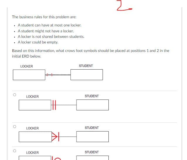 The business rules for this problem are:
A student can have at most one locker.
.
A student might not have a locker.
• A locker is not shared between students.
• A locker could be empty.
.
Based on this information, what crows foot symbols should be placed at positions 1 and 2 in the
initial ERD below.
LOCKER
LOCKER
LOCKER
LOCKER
STUDENT
STUDENT
STUDENT
2
STUDENT