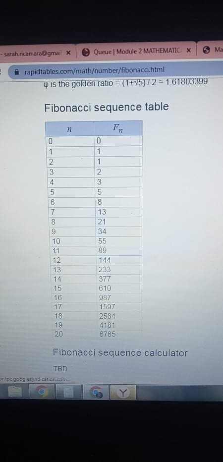 - sarah.ricamara@gmai x
Queue | Module 2 MATHEMATIC X
Ma
A rapidtables.com/math/number/fibonacci.html
O is the golden ratio = (1+V5)/T2= 1.61803399
Fibonacci sequence table
Fn
1
3
2
4
3
6.
8
7
13
8
21
9.
34
10
55
11
89
12
144
13
233
14
377
15
610
16
987
17
1597
18
2584
4181
6765
19
20
Fibonacci sequence calculator
TBD
Or tpc googlesyndicationicom
Y
