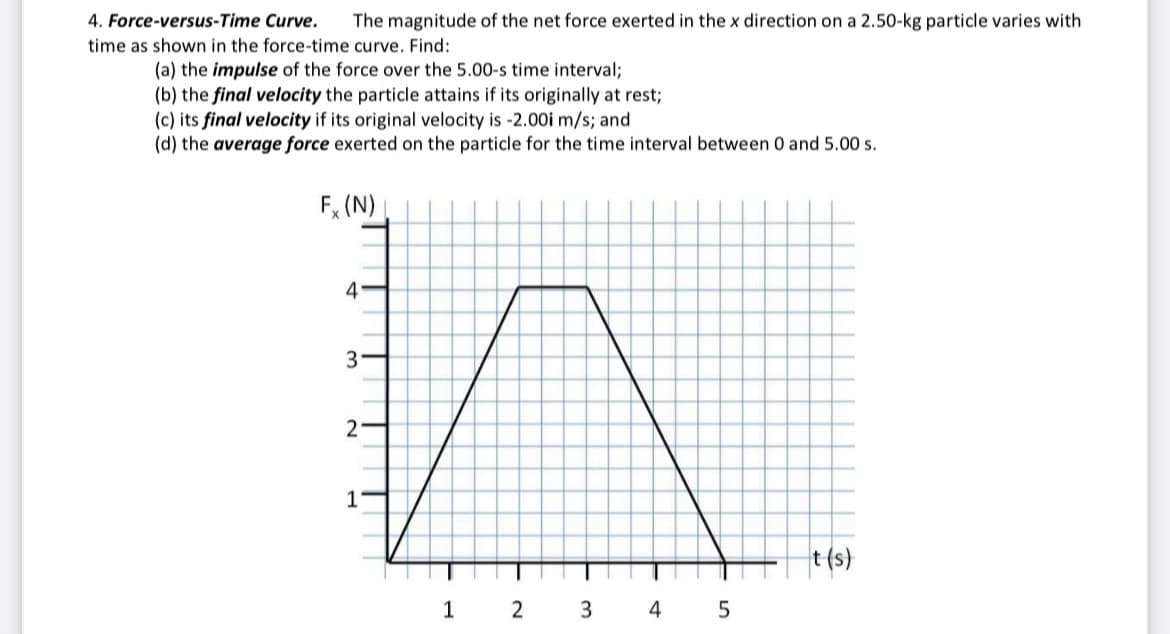 4. Force-versus-Time Curve.
The magnitude of the net force exerted in the x direction on a 2.50-kg particle varies with
time as shown in the force-time curve. Find:
(a) the impulse of the force over the 5.00-s time interval;
(b) the final velocity the particle attains if its originally at rest;
(c) its final velocity if its original velocity is -2.00i m/s; and
(d) the average force exerted on the particle for the time interval between 0 and 5.00 s.
F, (N)
4
2
1
t(s}
1
2
st
