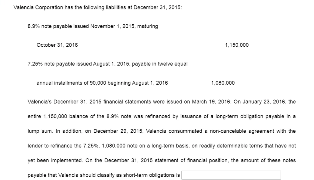 Valencia Corporation has the following liabilities at December 31, 2015:
8.9% note payable issued November 1, 2015, maturing
October 31, 2016
1,150,000
7.25% note payable issued August 1, 2015, payable in twelve equal
annual installments of 90,000 beginning August 1, 2016
1,080,000
Valencia's December 31, 2015 financial statements were issued on March 19, 2016. On January 23, 2016, the
entire 1,150,000 balance of the 8.9% note was refinanced by issuance of a long-term obligation payable in a
lump sum. In addition, on December 29, 2015, Valencia consummated a non-cancelable agreement with the
lender to refinance the 7.25%, 1,080,000 note on a long-term basis, on readily determinable terms that have not
yet been implemented. On the December 31, 2015 statement of financial position, the amount of these notes
payable that Valencia should classify as short-term obligations is
