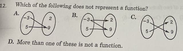 12.
Which of the following does not represent a function?
А.
-3
В.
-3.
С.
-3
5-
D. More than one of these is not a function.
