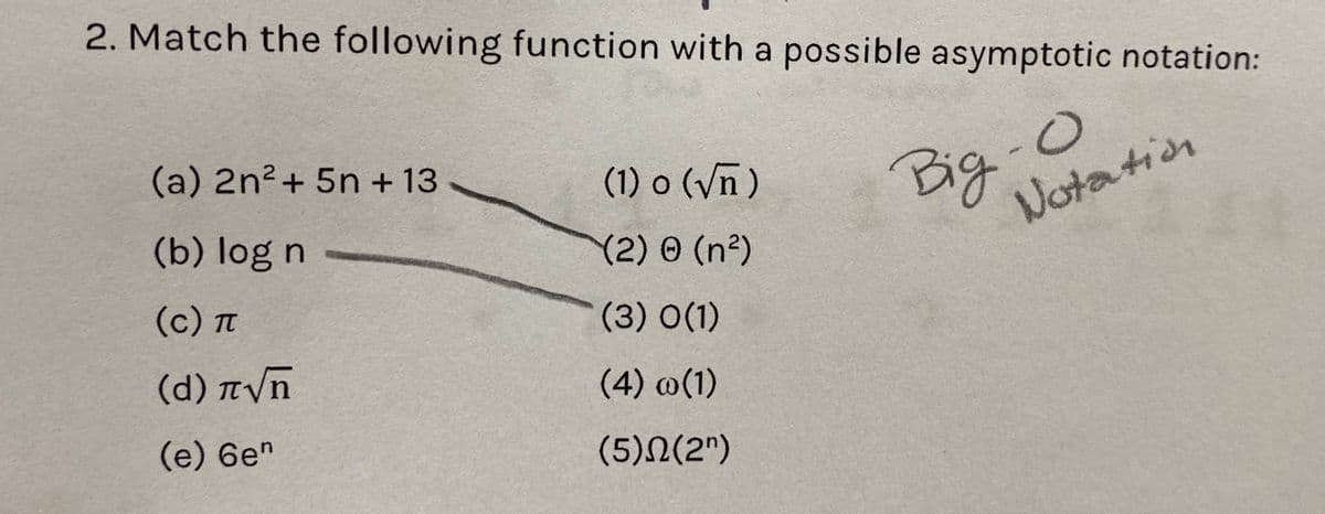 2. Match the following function with a possible asymptotic notation:
O
Notation
(a) 2n² + 5n + 13
(b) log n
(c) π
(d) πνη
(e) 6en
(1) o (√n)
(2) @ (n²)
(3) 0(1)
(4) wo(1)
(5) (2n)
Big