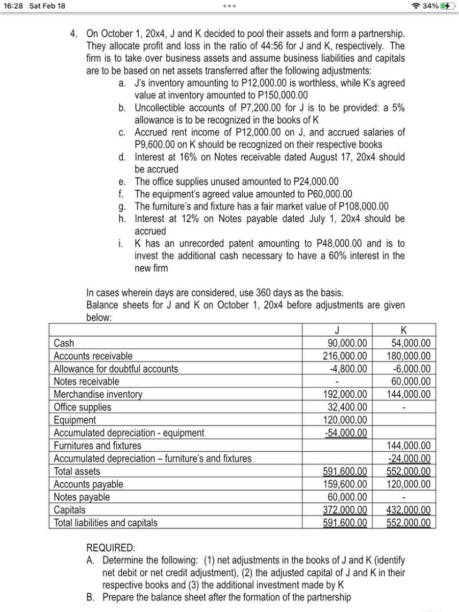 16:28 Sat Feb 18
4. On October 1, 20x4, J and K decided to pool their assets and form a partnership.
They allocate profit and loss in the ratio of 44:56 for J and K, respectively. The
firm is to take over business assets and assume business liabilities and capitals
are to be based on net assets transferred after the following adjustments:
a.
J's inventory amounting to P12,000.00 is worthless, while K's agreed
value at inventory amounted to P150,000.00
b.
Uncollectible accounts of P7,200.00 for J is to be provided: a 5%
allowance is to be recognized in the books of K
c.
Accrued rent income of P12,000.00 on J, and accrued salaries of
P9,600.00 on K should be recognized on their respective books
Interest at 16% on Notes receivable dated August 17, 20x4 should
be accrued
d.
The office supplies unused amounted to P24,000.00
The equipment's agreed value amounted to P60,000.00
The furniture's and fixture has a fair market value of P108,000.00
Interest at 12% on Notes payable dated July 1, 20x4 should be
accrued
i.
K has an unrecorded patent amounting to P48,000.00 and is to
invest the additional cash necessary to have a 60% interest in the
new firm
e.
f.
g.
h.
In cases wherein days are considered, use 360 days as the basis.
Balance sheets for J and K on October 1, 20x4 before adjustments are given
below:
Cash
Accounts receivable
Allowance for doubtful accounts
Notes receivable
Merchandise inventory
Office supplies
Equipment
Accumulated depreciation - equipment
Furnitures and fixtures
Accumulated depreciation - furniture's and fixtures
Total assets
Accounts payable
Notes payable
Capitals
Total liabilities and capitals
J
90,000.00
216,000.00
-4,800.00
K
54,000.00
180,000.00
-6,000.00
60,000.00
192,000.00 144,000.00
32,400.00
120,000.00
-54,000.00
34%
144,000.00
-24,000.00
591,600.00 552,000.00
159,600.00 120,000.00
60,000.00
372,000.00
591.600.00
432,000.00
552,000.00
REQUIRED:
A. Determine the following: (1) net adjustments in the books of J and K (identify
net debit or net credit adjustment), (2) the adjusted capital of J and K in their
respective books and (3) the additional investment made by K
B. Prepare the balance sheet after the formation of the partnership