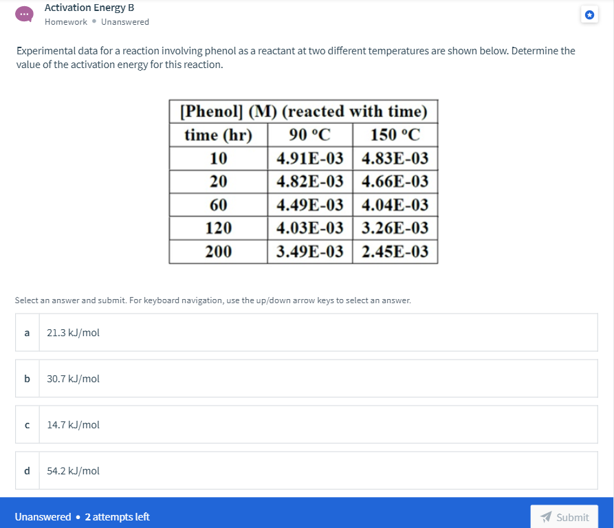 Experimental data for a reaction involving phenol as a reactant at two different temperatures are shown below. Determine the
value of the activation energy for this reaction.
a
b
Activation Energy B
Homework • Unanswered
с
d
Select an answer and submit. For keyboard navigation, use the up/down arrow keys to select an answer.
21.3 kJ/mol
30.7 kJ/mol
14.7 kJ/mol
54.2 kJ/mol
[Phenol] (M) (reacted with time)
time (hr)
90 °℃
150 °C
Unanswered • 2 attempts left
10
20
60
120
200
4.91E-03
4.82E-03
4.83E-03
4.66E-03
4.49E-03 4.04E-03
4.03E-03
3.26E-03
3.49E-03
2.45E-03
Submit