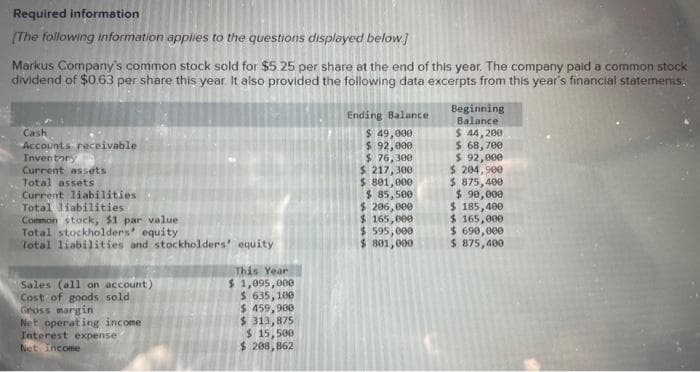 Required information
[The following information applies to the questions displayed below]
Markus Company's common stock sold for $5.25 per share at the end of this year. The company paid a common stock
dividend of $0.63 per share this year. It also provided the following data excerpts from this year's financial statements.
Cash
Accounts receivable
Inventory
Current assets
Total assets
Current liabilities
Total liabilities
Common stock, $1 par value
Total stockholders' equity
Total liabilities and stockholders' equity
Sales (all on account)
Cost of goods sold
Gross margin
Net operating income
Interest expense
Net Income
This Year
$ 1,095,000
$ 635,100
$ 459,900
$313,875
$ 15,500
$ 208,862
Ending Balance
$ 49,000
$ 92,000
$76,300
$ 217,300
$ 801,000
$ 85,500
$206,000
$ 165,000
$ 595,000
$ 801,000
Beginning
Balance:
$ 44,200
$ 68,700
$ 92,000
$ 204,900
$ 875,400
$ 90,000
$ 185,400
$ 165,000
$ 690,000
$ 875,400