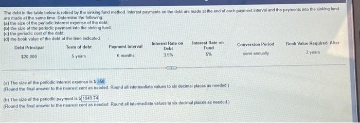 The debt in the table below is retired by the sinking fund method. Interest payments on the debt are made at the end of each payment interval and the payments into the sinking fund
are made at the same time. Determine the following
(a) the size of the periodic interest expense of the debt.
(b) the size of the periodic payment into the sinking fund.
(c) the periodic cost of the debt,
(d) the book value of the debt at the time indicated
Debt Principal
Term of debt
$20,000
5 years
Payment Interval
6 months
Interest Rate on
Debt
3.5%
T
Interest Rate on
Fund
5%
(a) The size of the periodic interest expense is $350
(Round the final answer to the nearest cent as needed. Round all intermediate values to six decimal places as needed)
(b) The size of the periodic payment is $1949.74
(Round the final answer to the nearest cent as needed Round all intermediate values to six decimal places as needed.):
Conversion Period
semi-annually
Book Value Required After
2 years