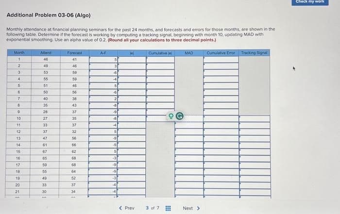 Additional Problem 03-06 (Algo)
Monthly attendance at financial planning seminars for the past 24 months, and forecasts and errors for those months, are shown in the
following table. Determine if the forecast is working by computing a tracking signal, beginning with month 10, updating MAD with
exponential smoothing. Use an alpha value of 0.2. (Round all your calculations to three decimal points.)
Month
1
2
3
4
5
6
7
8
9
10
11
12
13
14
15
16
17
18
19
20
21
Attend
46
49
53
55
51
50
40
35
28
27
33
37
47
61
67
65
59
55
49
33
30
Forecast
41
46
59
50
46
56
38
43
37
35
37
32
56
66
62
68
68
64
52
37
34
A-F
5
3
-6
-4
5
-6
2
-8
-9
-8
-4
5
-9
-5
5
-3
-9
-9
3
4
Jel
< Prev
Cumulative je
3 of 7
T
G
MAD
Next >
Cumulative Error Tracking Signal
Check my work