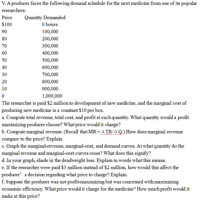 V.A producer faces the following demand schedule for the next medicine from one of its popular
researchers:
Quantity Demanded
O boxes
Price
$100
90
100,000
80
200,000
70
300,000
60
400,000
50
500,000
40
600,000
30
700,000
20
800,000
10
900,000
1,000,000
The researcher is paid $2 million to development of new medicine, and the marginal cost of
producing new medicine is a constant $10 per box.
a. Compute total revenue, total cost, and profit at each quantity. What quantity would a profit
maximizing producer choose? What price would it charge?
b. Compute marginal revenue. (Recall that MR =A TR/A Q.) How does marginal revenue
compare to the price? Explain.
c. Graph the marginal-revenue, marginal-cost, and demand curves. At what quantity do the
marginal revenue and marginal-cost curves cross? What does this signify?
d. In your graph, shade in the deadweight loss. Explain in words what this means.
wwww www
e. If the researcher were paid $3 million instead of $2 million, how would this affect the
producer' s decision regarding what price to charge? Explain.
f. Suppose the producer was not profit-maximizing but was concemed with maximizing
economic efficiency. What price would it charge for the medicine? How much profit would it
make at this price?
