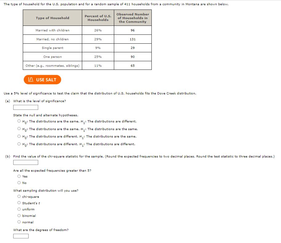 The type of household for the U.S. population and for a random sample of 411 households from a community in Montana are shown below.
Type of Household
Married with children
Married, no children
Single parent
One person
Other (e.g., roommates, siblings)
USE SALT
Percent of U.S.
Households
26%
Are all the expected frequencies greater than 5?
O Yes
O No
What sampling distribution will you use?
O chi-square
O Student's t
O uniform
O binomial
normal
29%
What are the degrees of freedom?
9%
25%
11%
Observed Number
of Households in
the Community
96
131
29
Use a 5% level of significance to test the claim that the distribution of U.S. households fits the Dove Creek distribution.
(a) What is the level of significance?
90
State the null and alternate hypotheses.
O Ho: The distributions are the same. H₁: The distributions are different.
65
O Ho: The distributions are the same. H₁: The distributions are the same.
O Ho: The distributions are different. H₁: The distributions are the same.
O HO! The distributions are different. H₁: The distributions are different.
(b) Find the value of the chi-square statistic for the sample. (Round the expected frequencies to two decimal places. Round the test statistic to three decimal places.)