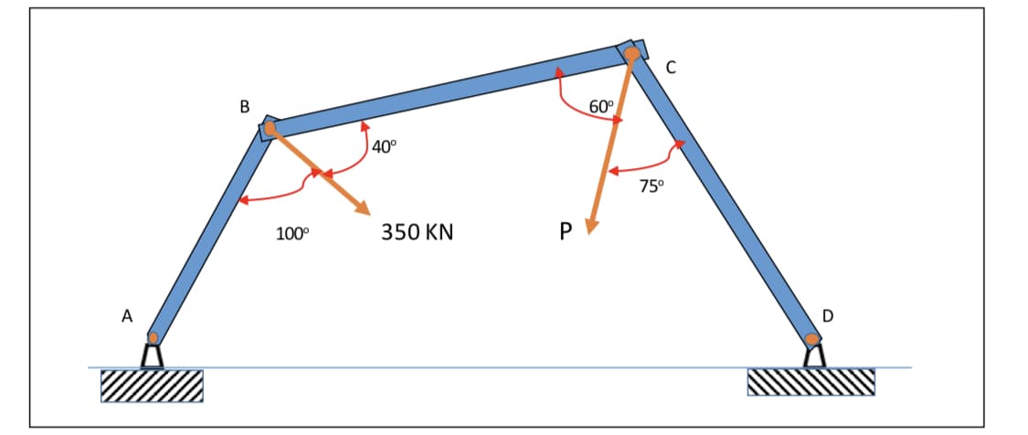 В
60°
40°
75°
100°
350 KN
P
A
D
