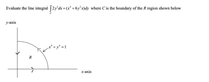 Evaluate the line integral [2y'dx+(x* +6y°x)dy where C is the boundary of the R region shown below
y-axis
R
х-ахis
