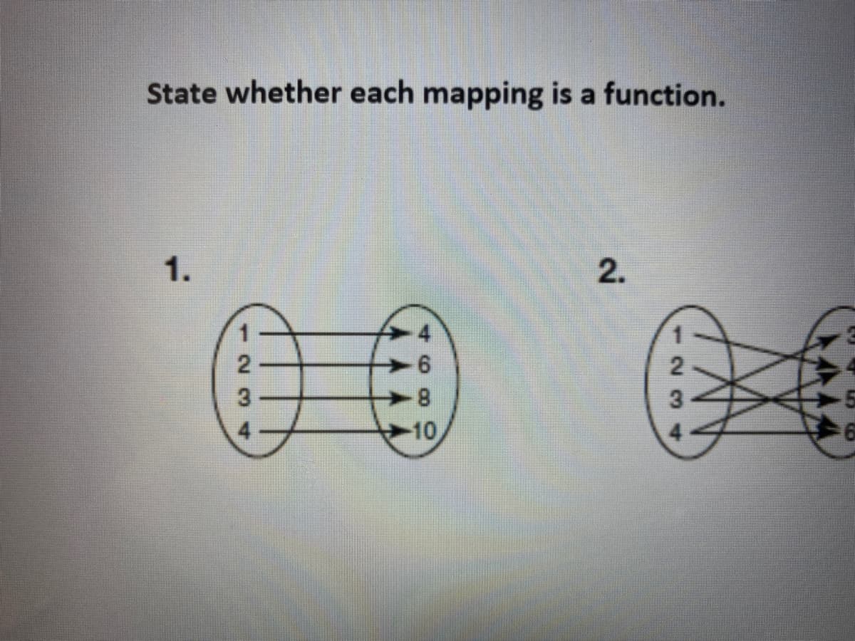 State whether each mapping is a function.
1.
4
2
3
8.
4
-10
4
2.
2434
