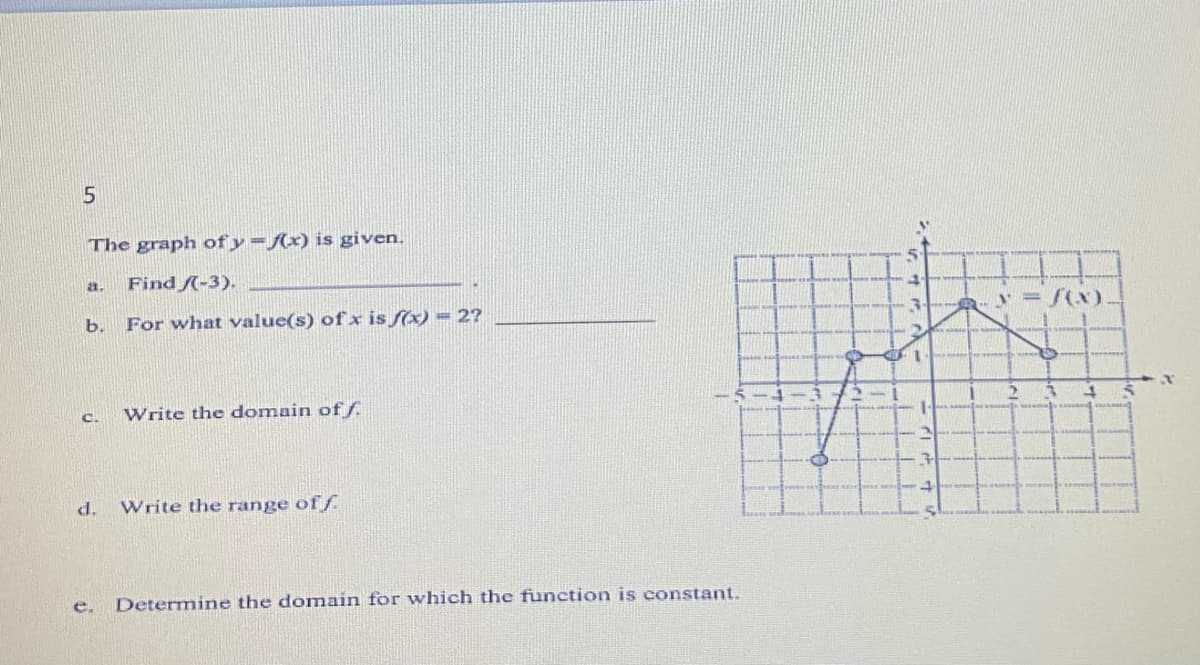 The graph of y =f(x) is given.
a.
Find (-3).
y = {(x)
b.
For what value(s) of x is f(x) = 2?
C.
Write the domain of f.
d.
Write the range of f.
e. Determine the domain for which the function is constant.
