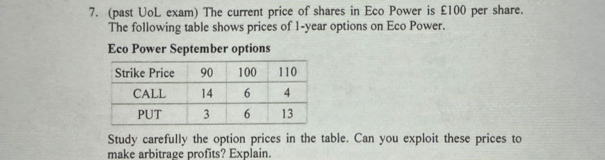 7. (past UoL exam) The current price of shares in Eco Power is £100 per share.
The following table shows prices of 1-year options on Eco Power.
Eco Power September options
Strike Price 90
100
110
CALL
14
6
4
PUT
3
6
13
Study carefully the option prices in the table. Can you exploit these prices to
make arbitrage profits? Explain.