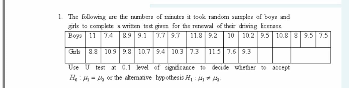 1. The following are the numbers of minutes it took random samples of boys and
girls to complete a written test given for the renewal of their driving licenses.
Boys 11
7.4
8.9 | 9.1
7.7 9.7
11.8 9.2
10
10.2 9.5 10.8 8 9.5 7.5
Girls
8.8 10.9 9.8 10.7 9.4 10.3 7.3
11.5 7.6 9.3
Use U test at 0.1 level of significance to decide whether to accept
H. : 4 = , or the alternative hypothesis H1 : h + .
