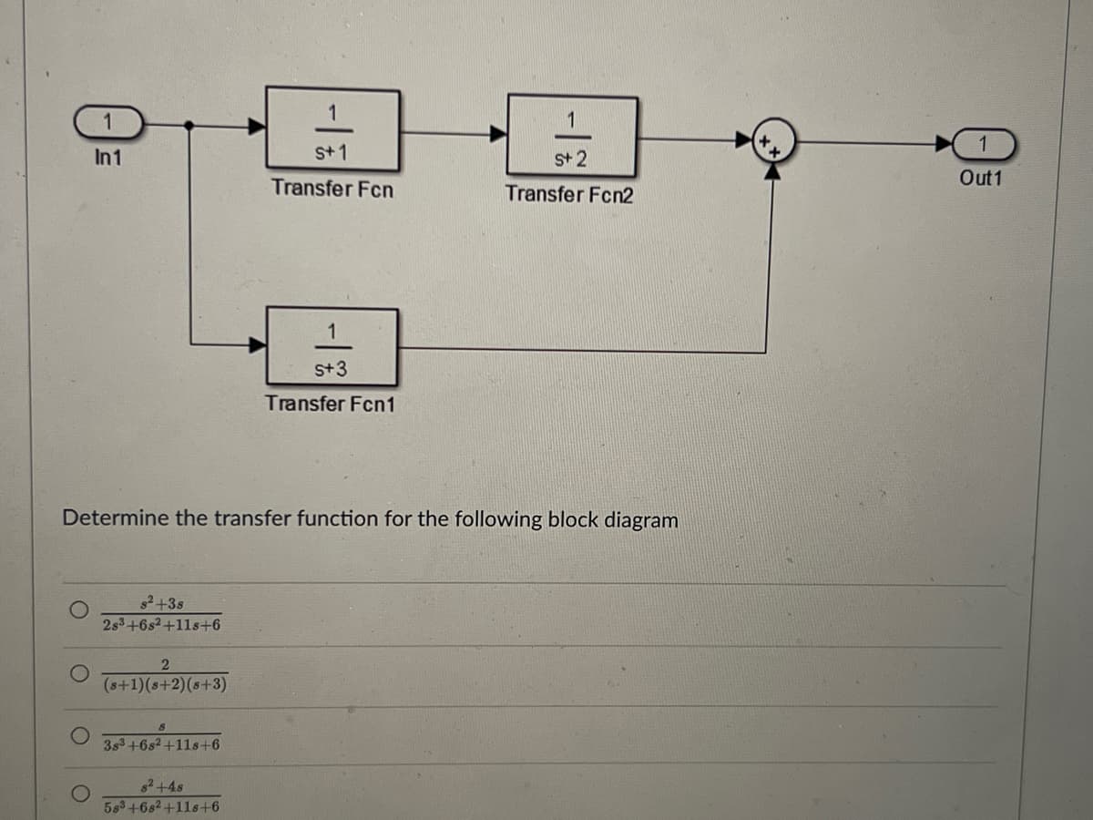 In 1
8² +38
2s³+6s2+11s+6
2
(s+1)(s+2)(8+3)
8
38³ +682 +11s+6
1
S+ 1
Transfer Fcn
Determine the transfer function for the following block diagram
s² +48
583 +682 +118+6
1
5+3
Transfer Fcn1
1
1
S+ 2
Transfer Fcn2
1
Out1