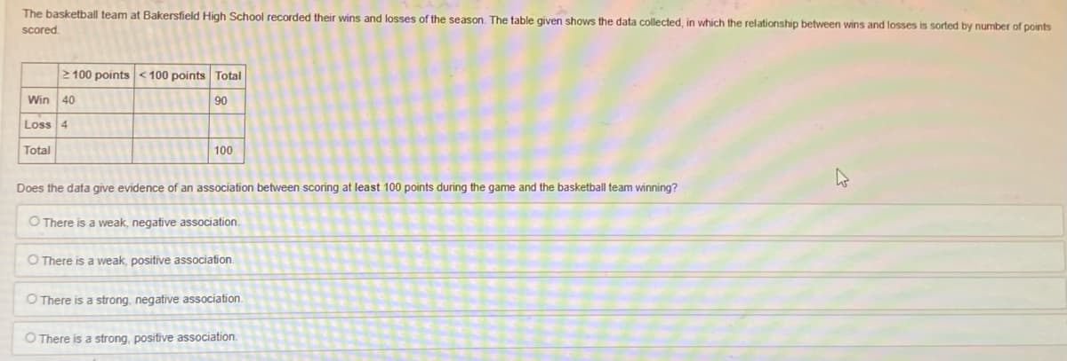 The basketball team at Bakersfield High School recorded their wins and losses of the season. The table given shows the data collected, in which the relationship between wins and losses is sorted by number of points
scored
≥ 100 points 100 points Total
Win 40
Loss 4
Total
90
100
Does the data give evidence of an association between scoring at least 100 points during the game and the basketball team winning?
O There is a weak, negative association.
O There is a weak, positive association.
O There is a strong, negative association.
O There is a strong, positive association.