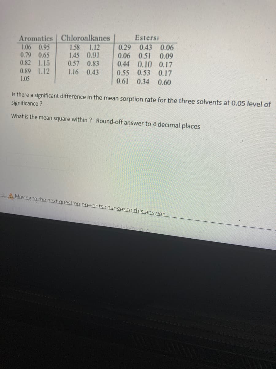 Chloroalkanes
Estersi
Aromatics
1.06 0.95
0.29 0.43 0.06
1.58 1.12
1.45 0.91
0.79 0.65
0.06 0.51 0.09
0.17
0.82 1.15
0.57 0.83
0.44 0.10
0.89 1.12
1.16 0.43
0.55 0.53 0.17
1.05
0.61 0.34 0.60
Is there a significant difference in the mean sorption rate for the three solvents at 0.05 level of
significance ?
What is the mean square within ? Round-off answer to 4 decimal places
A Moving to the next question prevents changes to this answer.