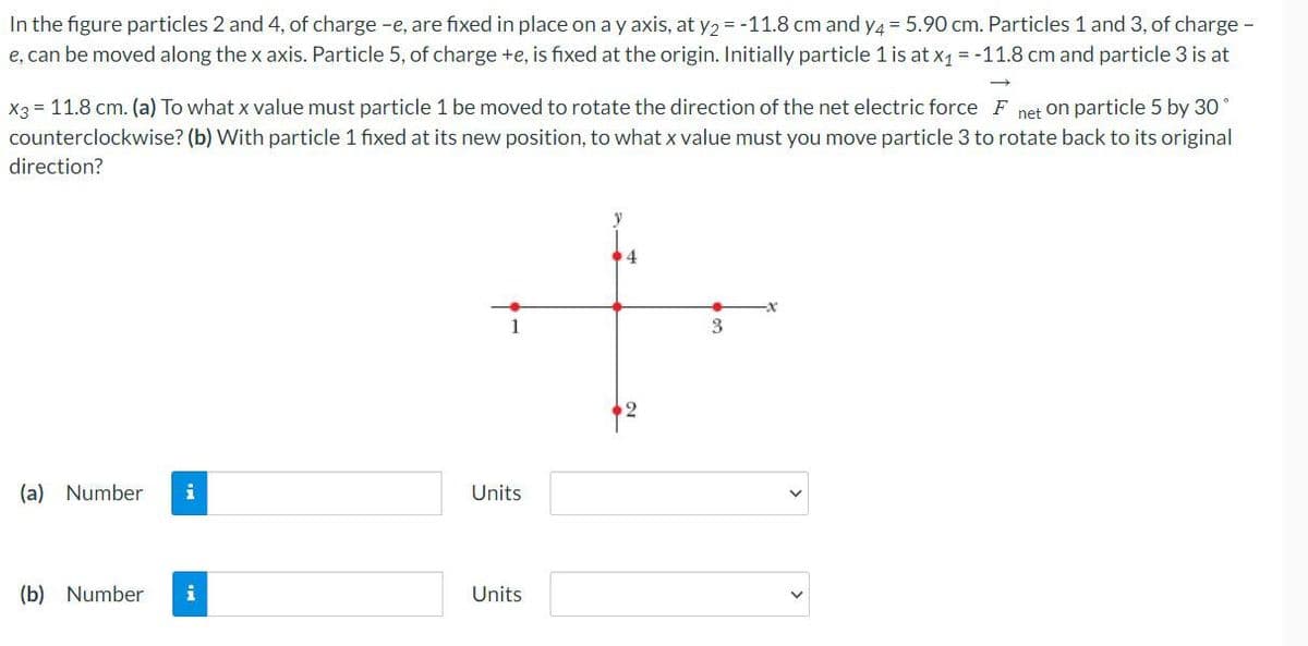 In the figure particles 2 and 4, of charge -e, are fixed in place on a y axis, at y2 = -11.8 cm and y4 = 5.90 cm. Particles 1 and 3, of charge -
e, can be moved along the x axis. Particle 5, of charge +e, is fixed at the origin. Initially particle 1 is at x1 = -11.8 cm and particle 3 is at
X3 = 11.8 cm. (a) To what x value must particle 1 be moved to rotate the direction of the net electric force F net on particle 5 by 30°
counterclockwise? (b) With particle 1 fixed at its new position, to what x value must you move particle 3 to rotate back to its original
direction?
1
3
(a) Number
Units
(b) Number
Units
