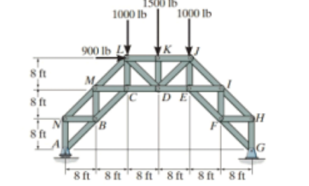 8 ft
8 ft
8 ft
N
1741006
M
B
1500 lb
1000 lb
K
1000 lb
DE
8 ft 8 ft 8 ft 8 ft 8 ft 8 ft
H
G