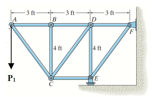 A
P₁
-3 ft-
B
4 ft
3 ft
D
4 ft
000
E
-3 ft-
F