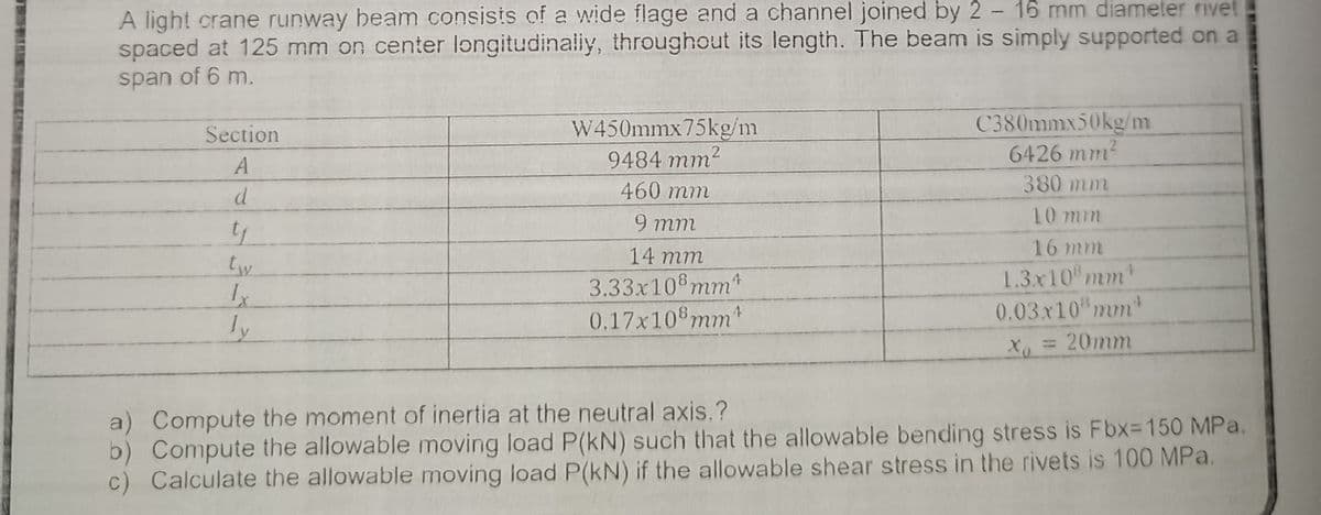 A light crane runway beam consists of a wide flage and a channel joined by 2 - 16 mm diameter rivet
spaced at 125 mm on center longitudinaliy, throughout its length. The beam is simply supported on a
span of 6 m.
W450mmx75kg/m
9484 mm2
C380mmx50kg/m
6426 mm
Section
A
d.
460 mm
380 mm
9 mm
10 mm
tw
14 mm
16 mm
1.3x10"mm
3.33x10 mm
0.17x10 mm*
4
0.03x10 mm
ly
X = 20mm
a) Compute the moment of inertia at the neutral axis.?
b) Compute the allowable moving load P(kN) such that the allowable bending stress is Fbx-150O MPa.
c) Calculate the allowable moving load P(kN) if the allowable shear stress in the rivets is 100 MPa.
