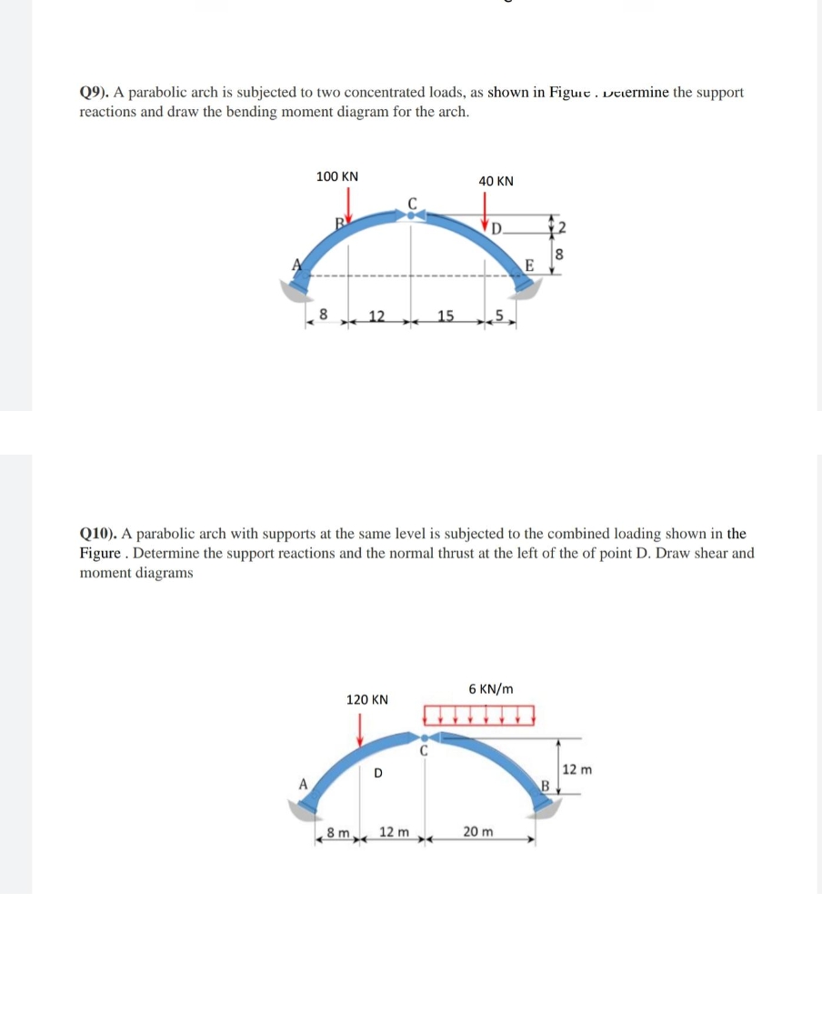 Q9). A parabolic arch is subjected to two concentrated loads, as shown in Figuie. veiērmine the support
reactions and draw the bending moment diagram for the arch.
100 KN
40 KN
D.
8
8 , 12
15
Q10). A parabolic arch with supports at the same level is subjected to the combined loading shown in the
Figure . Determine the support reactions and the normal thrust at the left of the of point D. Draw shear and
moment diagrams
6 KN/m
120 KN
12 m
B
D
A
8 m
12 m
20 m
