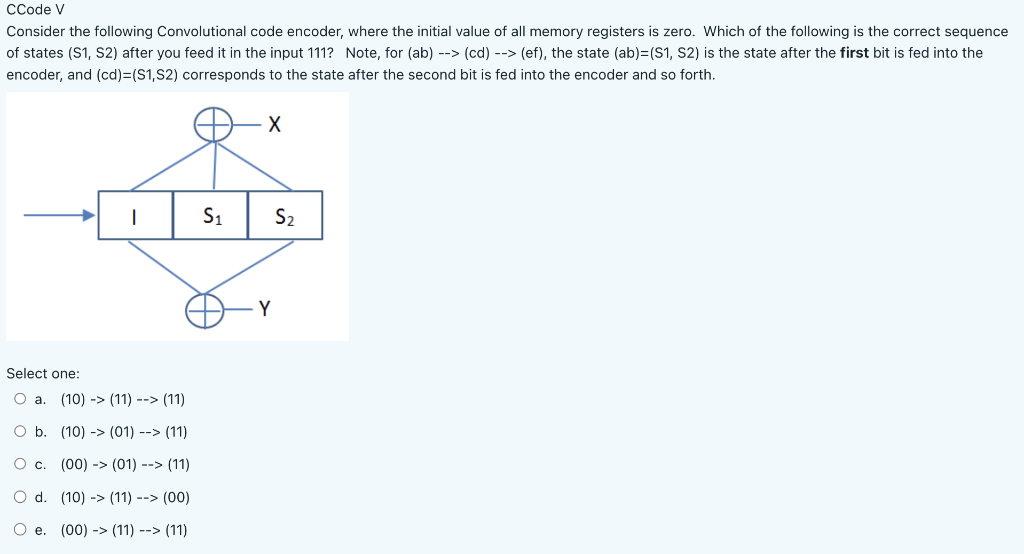 CCode V
Consider the following Convolutional code encoder, where the initial value of all memory registers is zero. Which of the following is the correct sequence
of states (S1, S2) after you feed it in the input 111? Note, for (ab) --> (cd) --> (ef), the state (ab)=(S1, S2) is the state after the first bit is fed into the
encoder, and (cd)=(S1,S2) corresponds to the state after the second bit is fed into the encoder and so forth.
I
Select one:
O a. (10) -> (11) --> (11)
O b.
(10)-> (01) --> (11)
O c.
(00)-> (01) --> (11)
O d. (10)-> (11) --> (00)
O e. (00)-> (11) --> (11)
S₁
X
Y
S₂