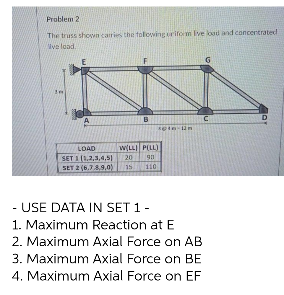 Problem 2
The truss shown carries the following uniform live load and concentrated
live load.
F.
3 m
A
3 @ 4 m = 12 m
LOAD
w(LL) P(LL)
SET 1 (1,2,3,4,5)
SET 2 (6,7,8,9,0)
20
90
15
110
- USE DATA IN SET 1 -
1. Maximum Reaction at E
2. Maximum Axial Force on AB
3. Maximum Axial Force on BE
4. Maximum Axial Force on EF
