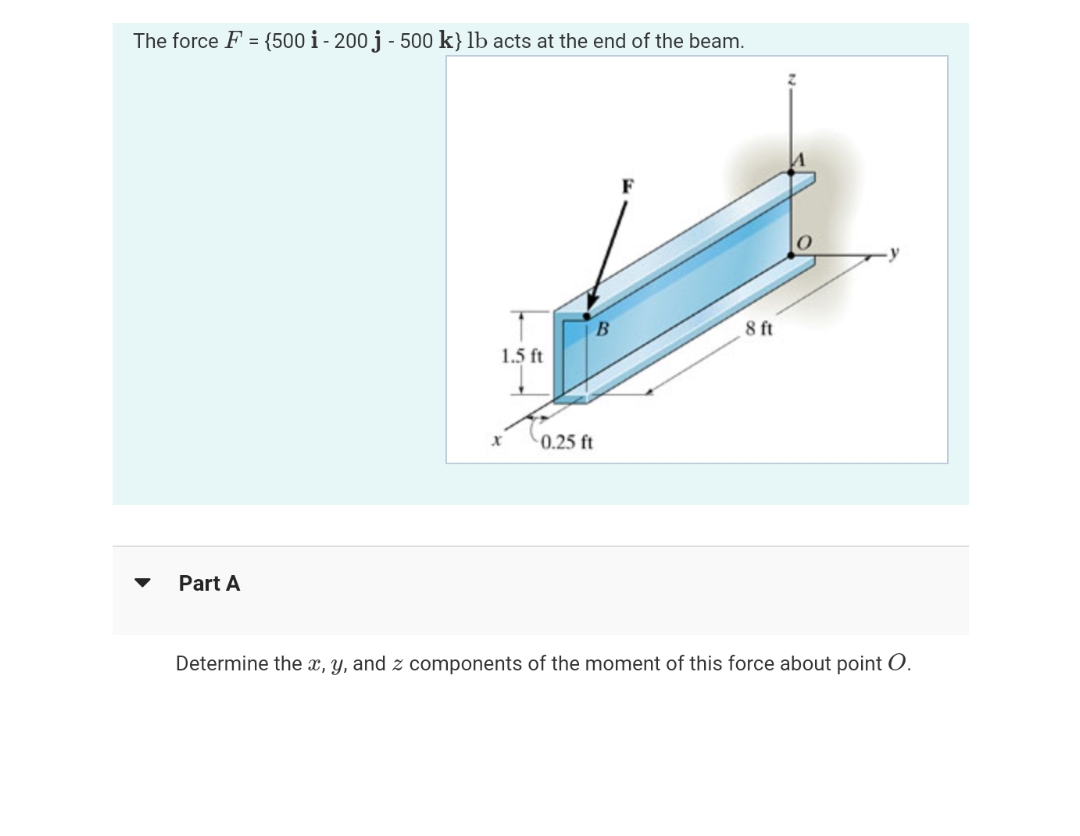 The force F = {500 i - 200 j - 500 k} lb acts at the end of the beam.
F
8 ft
1.5 ft
0.25 ft
Part A
Determine the x, y, and z components of the moment of this force about point O.
