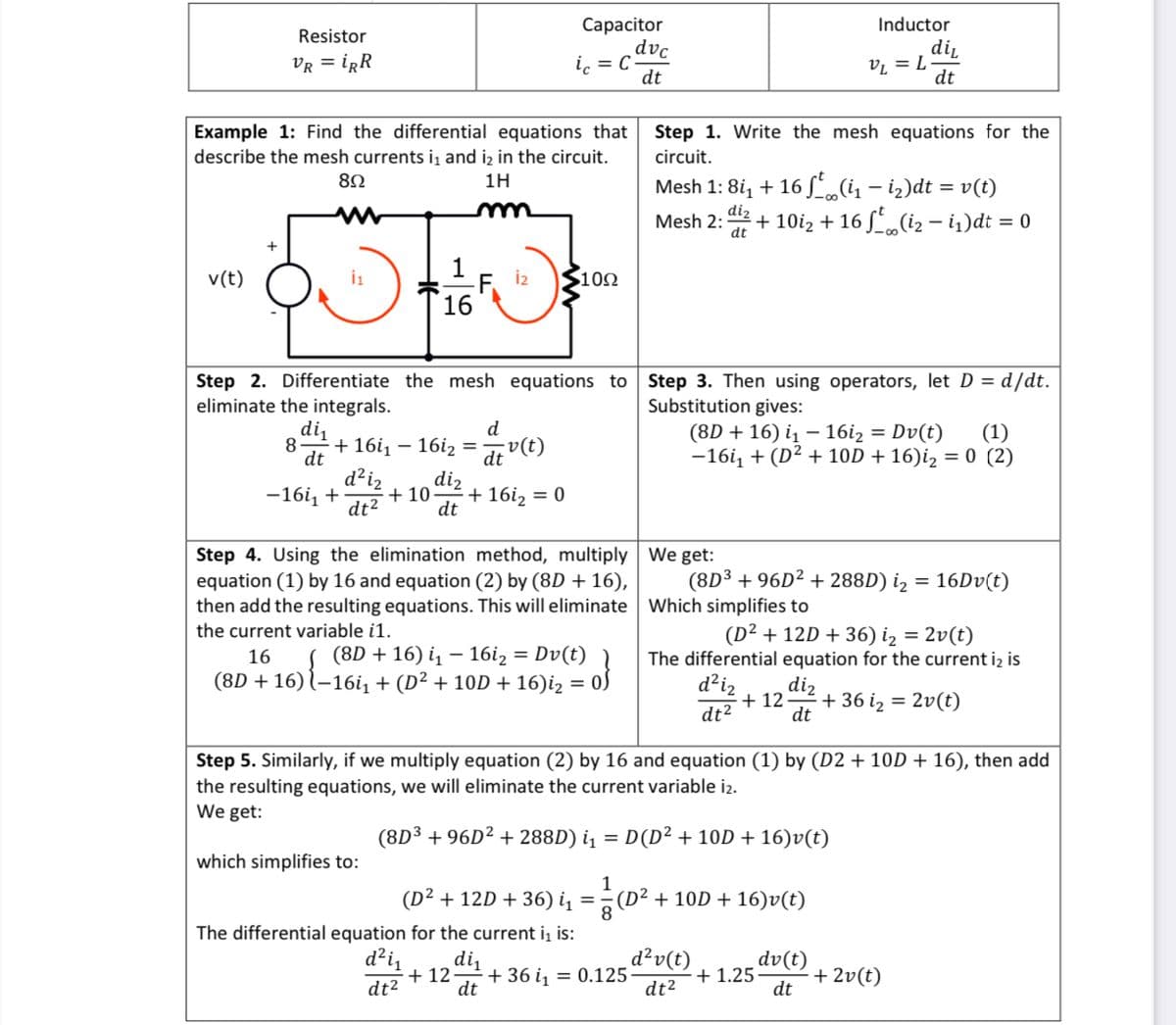 Inductor
Сараcitor
dvc
ic = C
Resistor
di̟
VR = iRR
VL = L
dt
dt
Example 1: Find the differential equations that
describe the mesh currents iį and iz in the circuit.
Step 1. Write the mesh equations for the
circuit.
Mesh 1: 8i, + 16 S„(i – iz)dt = v(t)
+ 10iz + 16 SL.(iz – 1)di = 0
8Ω
1H
diz
Mesh 2:
dt
1
v(t)
i2
$102
16
Step 2. Differentiate the mesh equations to Step 3. Then using operators, let D = d/dt.
eliminate the integrals.
Substitution gives:
di
d
(8D + 16) iį – 16i2 = Dv(t)
-16i, + (D² + 10D + 16)i, = 0 (2)
(1)
8
+ 16i
- 16iz =
v(t)
dt
dt
d²iz
+ 10 diz
dt
-16i, +
+ 16iz
= 0
dt2
Step 4. Using the elimination method, multiply We get:
equation (1) by 16 and equation (2) by (8D + 16),
then add the resulting equations. This will eliminate Which simplifies to
(8D3 + 96D² + 288D) iz
= 16Dv(t)
the current variable i1.
(D² + 12D + 36) iz
The differential equation for the current iz is
d²iz
dt2
= 2v(t)
( (8D + 16) i – 16i, = Dv(t)
(8D + 16) l–16i1 + (D² + 10D + 16)iz =
16
diz
+ 12
+ 36 iz = 2v(t)
dt
Step 5. Similarly, if we multiply equation (2) by 16 and equation (1) by (D2 +10D + 16), then add
the resulting equations, we will eliminate the current variable i2.
We get:
(8D3 + 96D² + 288D) i = D(D² + 10D + 16)v(t)
which simplifies to:
(D² + 12D + 36) i =
1
(D² + 10D + 16)v(t)
The differential equation for the current i, is:
d²i,
d²v(t)
dv(t)
+ 2v(t)
di
+ 12
+ 36 i, = 0.125
+ 1.25
dt2
dt
dt2
dt
