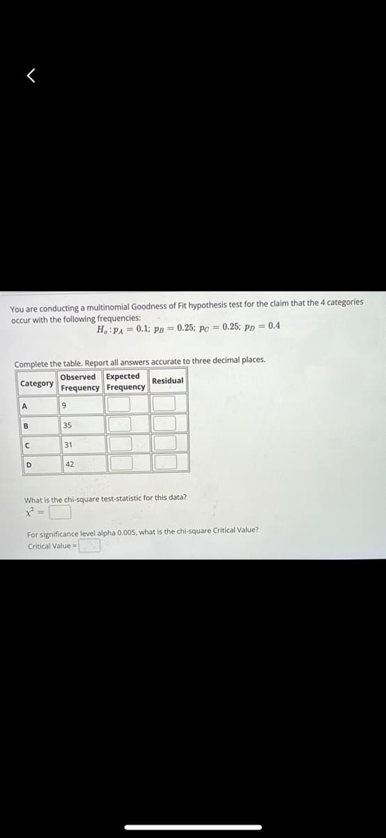 You are conducting a multinomial Goodness of Fit hypothesis test for the claim that the 4 categories
occur with the following frequencies:
Ho: PA= 0.1; PB = 0.25; pc = 0.25; PD = 0.4
Complete the table. Report all answers accurate to three decimal places.
Category
Observed Expected
Frequency Frequency
A
B
с
D
9
35
31
42
Residual
What is the chi-square test-statistic for this data?
x² =
For significance level alpha 0.005, what is the chi-square Critical Value?
Critical Value=