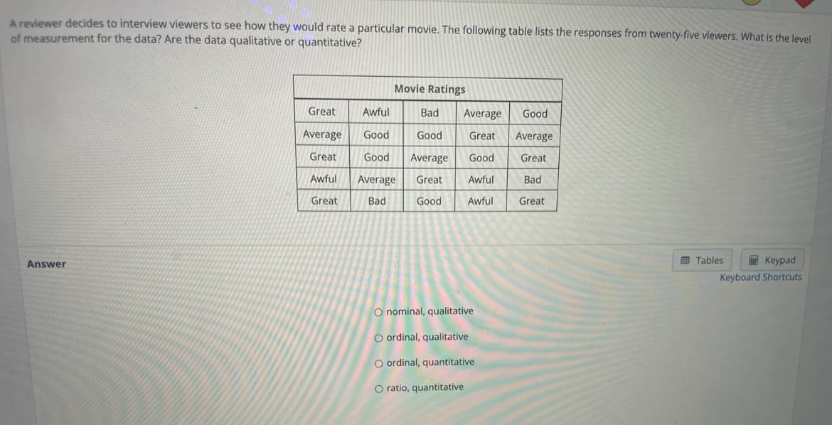 A reviewer decides to interview viewers to see how they would rate a particular movie. The following table lists the responses from twenty-five viewers. What is the level
of measurement for the data? Are the data qualitative or quantitative?
Movie Ratings
Great
Awful
Bad
Average
Good
Average
Good
Good
Great
Average
Great
Good
Average
Good
Great
Awful
Average
Great
Awful
Bad
Great
Bad
Good
Awful
Great
Answer
E Tables
E Keypad
Keyboard Shortcuts
O nominal, qualitative
O ordinal, qualitative
O ordinal, quantitative
O ratio, quantitative
