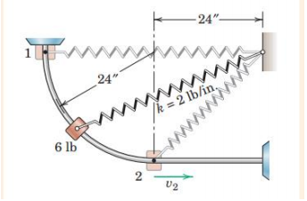 -24"-
24"
Tk = 2 lb/in,
6 lb
ww w
2
U2
