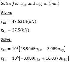 **Problem Statement for an Educational Website**

Title: **Solving for Displacement in Structural Mechanics**

---

**Objective:**

Solve for the displacements \( u_{4x} \) and \( u_{4y} \) in millimeters (mm).

---

**Given Data:**

\[
r_{4x} = 47.6314 \, \text{(kN)}
\]

\[
r_{4y} = 27.5 \, \text{(kN)}
\]

---

**Problem Equations:**

\[
r_{4x} = 10^6 [23.9065u_{4x} - 3.089u_{4y}]
\]

\[
r_{4y} = 10^6 [-3.089u_{4x} + 16.8378u_{4y}]
\]

---

In this problem, the goal is to determine the values of \( u_{4x} \) and \( u_{4y} \), which represent the displacements in the x and y directions, respectively. The given linear equations appear to be related to elasticity and structural mechanics, where \( r_{4x} \) and \( r_{4y} \) are the forces acting in the x and y directions respectively, and the coefficients in the equations are related to material properties and geometry.

To solve this system of linear equations, you can use methods such as substitution, elimination, or matrix operations.

**Note:** Ensure to keep units consistent throughout the calculations.

---