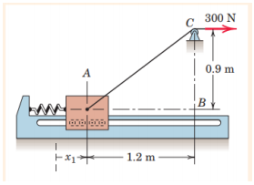 300 N
0.9 m
B
1.2 m
