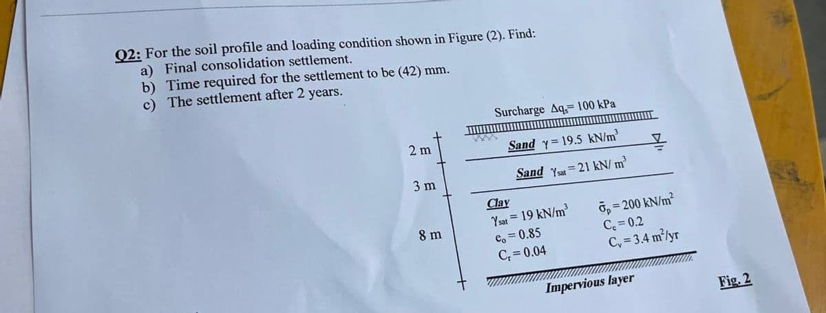 Q2: For the soil profile and loading condition shown in Figure (2). Find:
a) Final consolidation settlement.
b) Time required for the settlement to be (42) mm.
c) The settlement after 2 years.
Surcharge Aq= 100 kPa
2 m
Sand y= 19.5 kN/m
3 m
Sand Ysat = 21 kN/ m
Clay
= 200 kN/m²
C. = 0.2
C, = 3.4 m/yr
Ysat = 19 kN/m
8 m
e, = 0.85
C, = 0.04
Impervious layer
Fig. 2
