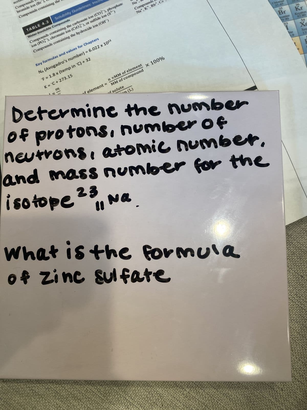 Compounds
bromide ion (Br
Compounds containing the
TABLE 4.3
Water-Insoluble Compounds
Compounds containing the carbonate ion (CO3), phosphate
ion (PO), chromate ion (Cro), or sulfide ion (S²)
Compounds containing the hydroxide ion (OH)
Solubility Guidelines: Inso
Key formulas and values for Chapters
NA (Avogadro's number) = 6.022 x 10²3
F = 1.8 x (temp in 'C) + 32
K="C + 273.15
El
Compounds
Na, K, Rb, C
n XMM of element
MM of compound
of element =
Na
of solute
Determine the number
of protons, number of
neutrons, atomic number,
and mass number for the
Na
iso tope 23, wa
x 100%
n (L)
What is the formula
of Zinc Sulfate
Chori
35.45
35
Br
mine
19.90
53
Kr
54
Xe
Xeb
13
F