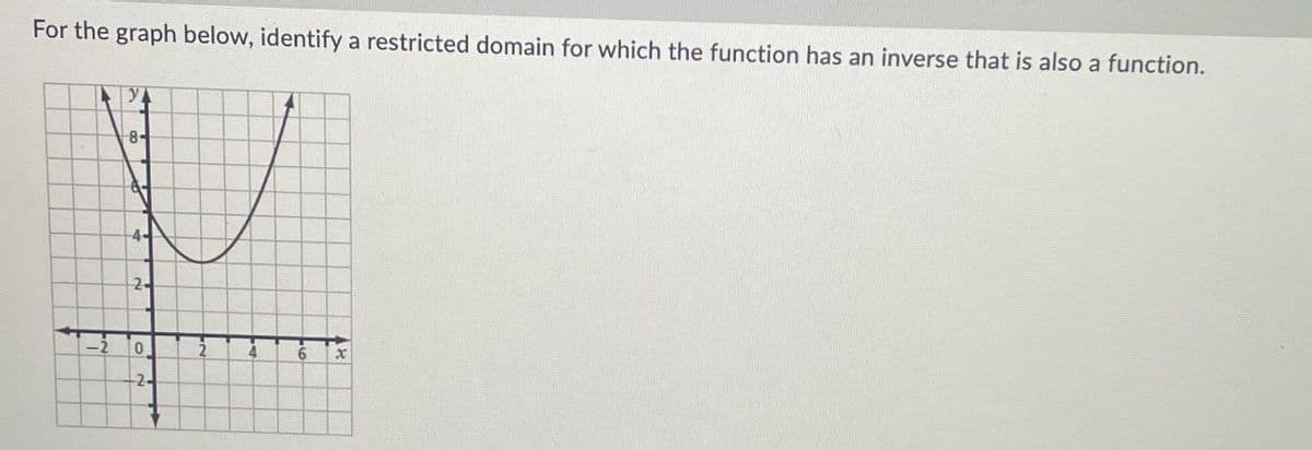 For the graph below, identify a restricted domain for which the function has an inverse that is also a function.
ГУГ
1
-8-
-4-
2-
-2 0
ONT
2
4
x