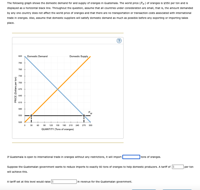 The following graph shows the domestic demand for and supply of oranges in Guatemala. The world price (Pw) of oranges is $550 per ton and is
displayed as a horizontal black line. Throughout the question, assume that all countries under consideration are small, that is, the amount demanded
by any one country does not affect the world price of oranges and that there are no transportation or transaction costs associated with International
trade in oranges. Also, assume that domestic suppliers will satisfy domestic demand as much as possible before any exporting or importing takes
place.
PRICE (Dollars per ton)
820
790
760
730
700
670
640
610
580
550
520
0
Domestic Demand
1
Domestic Supply
PW
30 60 90 120 150 180 210 240 270 300
QUANTITY (Tons of oranges)
A tariff set at this level would raise
(~.)
?
If Guatemala is open to International trade In oranges without any restrictions, it will import
Suppose the Guatemalan government wants to reduce imports to exactly 60 tons of oranges to help domestic producers. A tariff of S
will achieve this.
tons of oranges.
In revenue for the Guatemalan government.
per ton