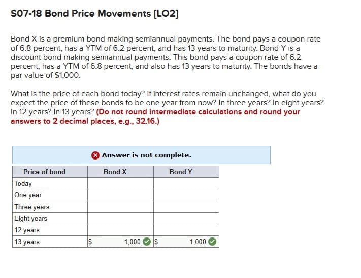 S07-18 Bond Price Movements [LO2]
Bond X is a premium bond making semiannual payments. The bond pays a coupon rate
of 6.8 percent, has a YTM of 6.2 percent, and has 13 years to maturity. Bond Y is a
discount bond making semiannual payments. This bond pays a coupon rate of 6.2
percent, has a YTM of 6.8 percent, and also has 13 years to maturity. The bonds have a
par value of $1,000.
What is the price of each bond today? If interest rates remain unchanged, what do you
expect the price of these bonds to be one year from now? In three years? In eight years?
In 12 years? In 13 years? (Do not round intermediate calculations and round your
answers to 2 decimal places, e.g., 32.16.)
Answer is not complete.
Price of bond
Bond X
Bond Y
Today
One year
Three years
Eight years
12 years
13 years
$
1,000
1,000