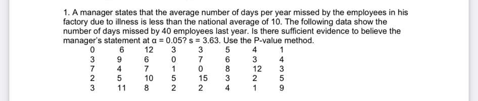 1. A manager states that the average number of days per year missed by the employees in his
factory due to illness is less than the national average of 10. The following data show the
number of days missed by 40 employees last year. Is there sufficient evidence to believe the
manager's statement at a = 0.05?s = 3.63. Use the P-value method.
0
6
12
3
4
1
3
0
7 6
3
0
12
15
2
3723
9
4
5
11
6
7
10
8
0152
56834
2
20
1
4359
4