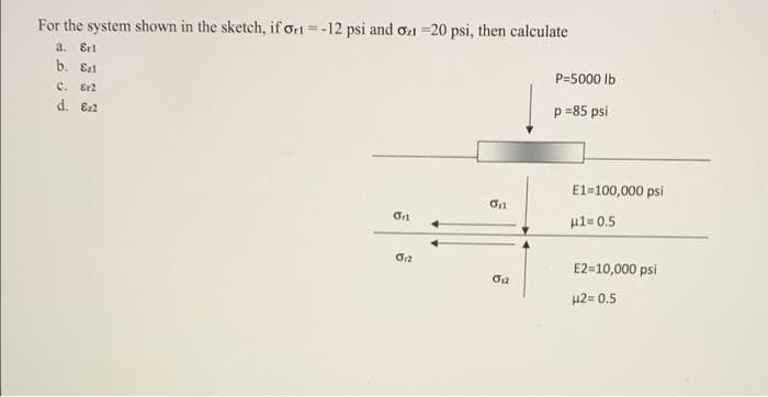 For the system shown in the sketch, if ori =-12 psi and oz =20 psi, then calculate
a. Srl
b. E21
P=5000 lb
c. Er?
d. Ez2
p =85 psi
E1-100,000 psi
u1= 0.5
E2=10,000 psi
µ2= 0.5
